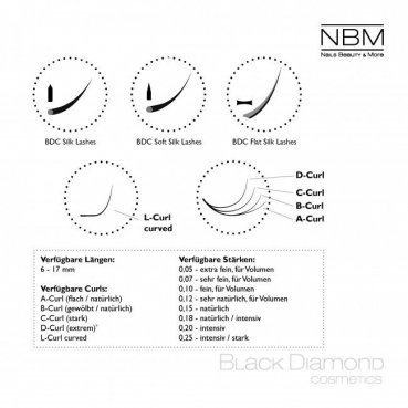 Preview: BDC Silk Lashes C-Curl 0,05 Mix